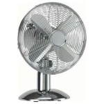 ΑΝΕΜΙΣΤΗΡΕΣ ΔΑΠΕΔΟΥ EUROLAMP 35W ΕΠΙΤΡΑΠΕΖΙΟΣ INOX 147-29080 ΕΩΣ 12 ΔΟΣΕΙΣ