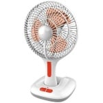 ΑΝΕΜΙΣΤΗΡΕΣ ΔΑΠΕΔΟΥ EUROLAMP FERRARA 147-29302 ΕΩΣ 12 ΔΟΣΕΙΣ