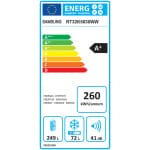 SAMSUNG RT32K5030WW Ψυγείο Δίπορτο NoFrost A+ ΕΩΣ 12 ΔΟΣΕΙΣ - Image 2