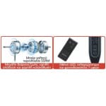 United USF-683 Ανεμιστήρας Ορθοστάτης 40W Διαμέτρου 40cm με Τηλεχειριστήριο ΕΩΣ 12 ΔΟΣΕΙΣ - Image 3